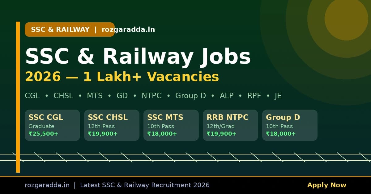 SSC and Railway Jobs 2026 | RozgarAdda.in