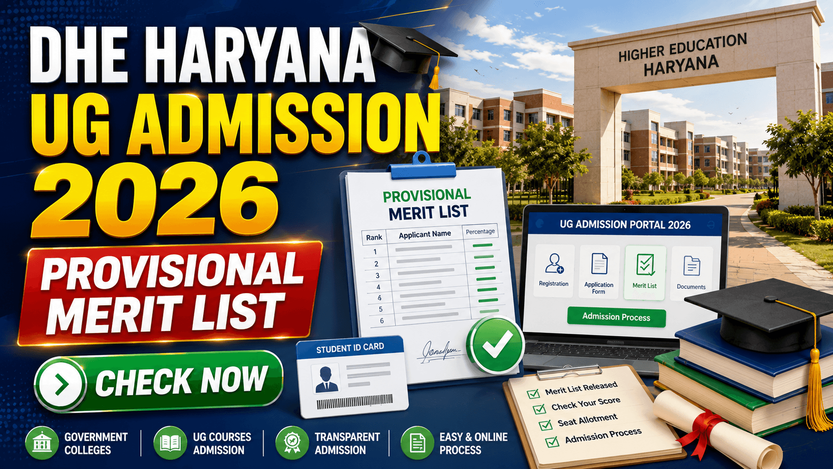 DHE Haryana UG Admission 2026: Provisional Merit List
