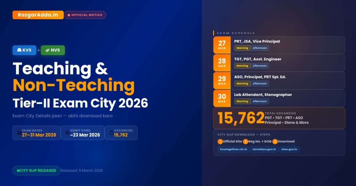 KVS NVS Teaching & Non-Teaching Tier-II Exam City Details 2026