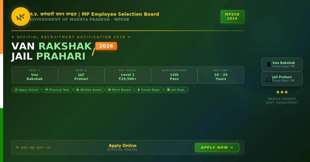 MPESB Van Rakshak / Jail Prahari Recruitment 2026