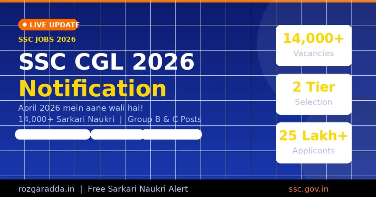 SSC CGL 2026 Notification – Vacancy, Exam Date, Syllabus, Apply Online