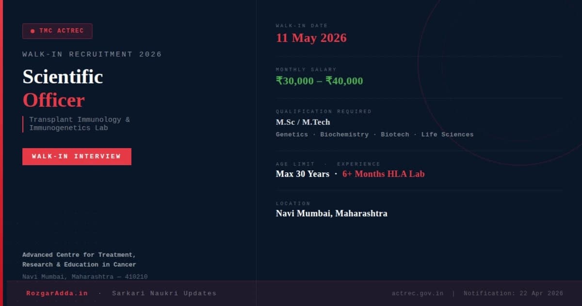 TMC ACTREC Scientific Officer Bharti 2026 – Walk-in Interview 11 May ko, ₹40,000 tak Salary