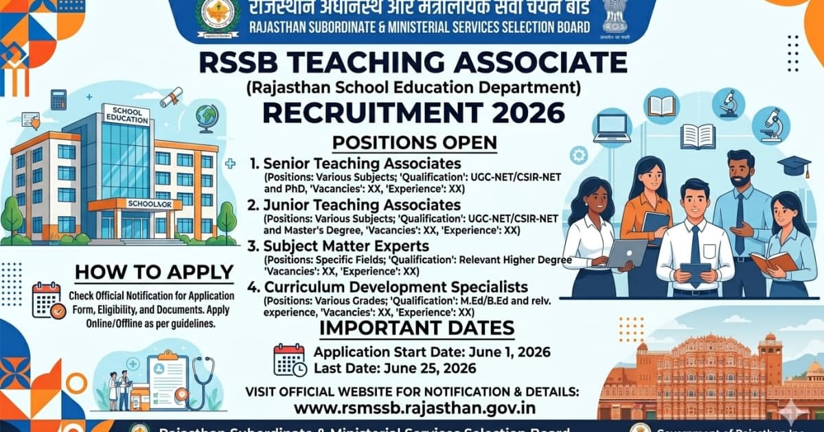 RSSB Teaching Associate Recruitment 2026