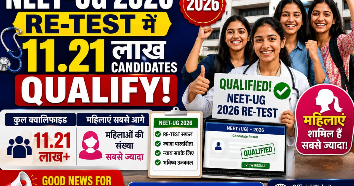 NEET-UG 2026 Re-Test Mein 11.21 Lakh Candidates Qualify; Mahilayen Shamil Hain Sabse Zyada - 2026